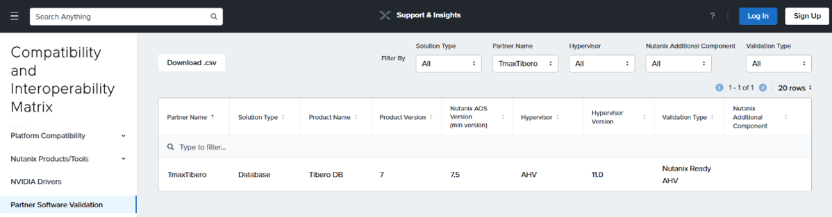 그림 2 Nutanix Compatibility Interoperability Matrix의 Tibero7 등재 화면