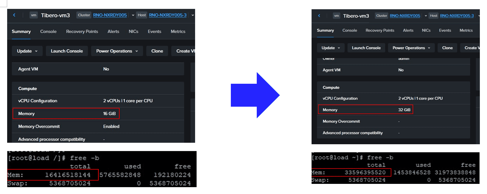 그림 33 Nutanix VM Memory 동적확장