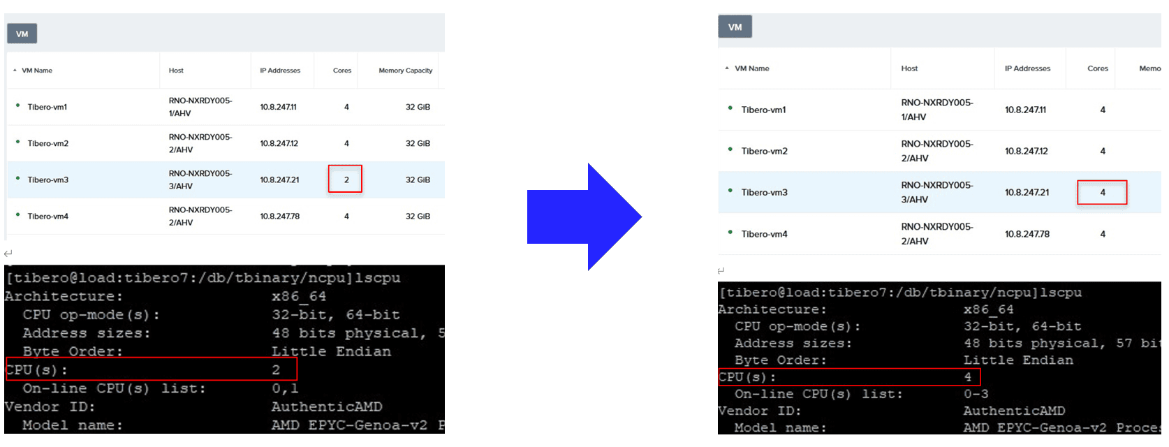 그림 34 Nutanix VM CPU 동적확장