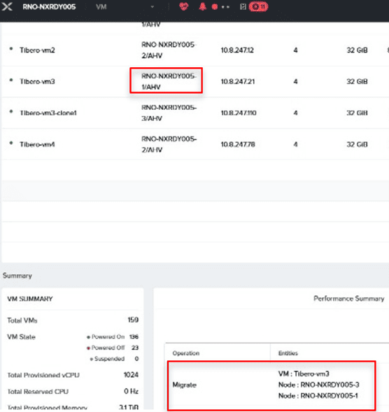 그림 39 Nutanix VM Cluster 간 Migration 결과